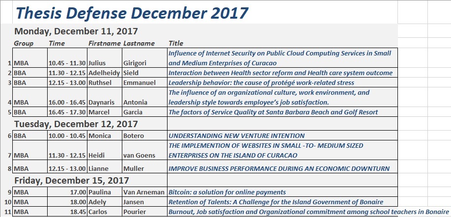 ut austin phd defense schedule